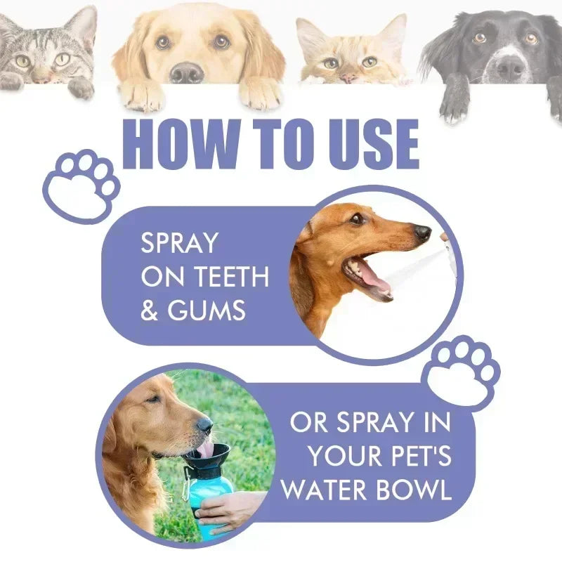 Woof Fresh Breath & Oral Care Spray